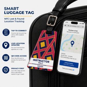Batik Air Luggage Tag – Tail Design Smart Tag