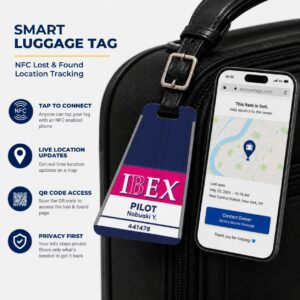 IBEX Luggage Tag – Tail Design Smart Tag