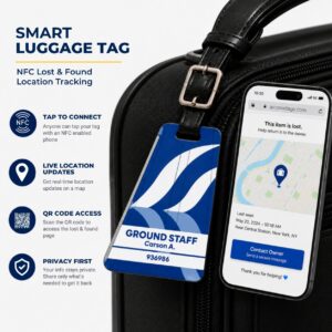 Aegean Airlines Luggage Tag – Tail Design Smart Tag