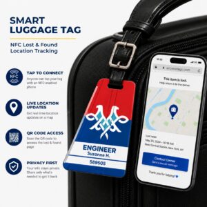 Air Serbia Luggage Tag – Tail Design Smart Tag