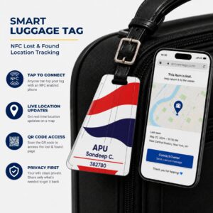 British Airways Luggage Tag – Tail Design Smart Tag