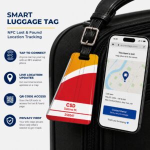 Iberia Luggage Tag – Tail Design Smart Tag