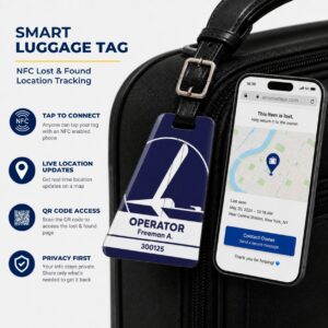LOT Polish Airlines Luggage Tag – Tail Design Smart Tag